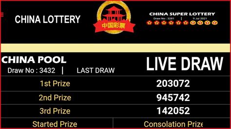 live china 4d lottery|ChinaPools.